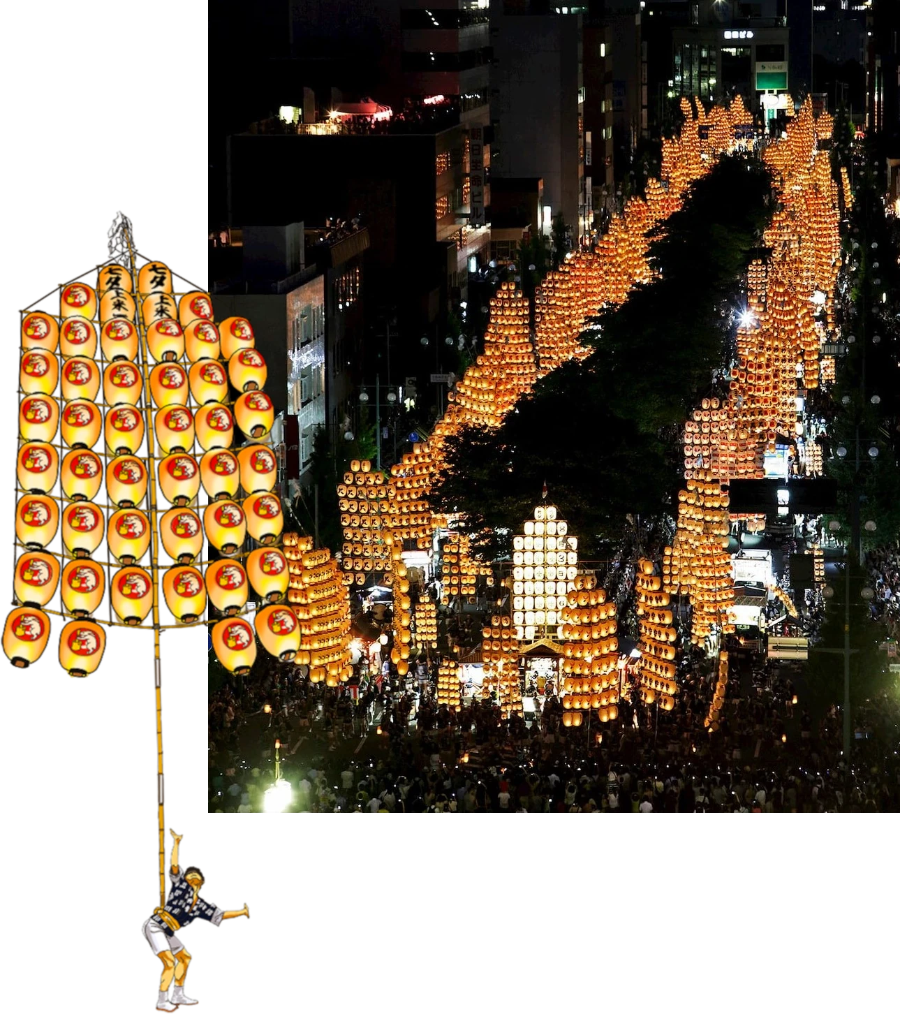 秋田竿燈まつりについて